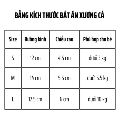 Bảng kích thước bát ăn cho chó mèo