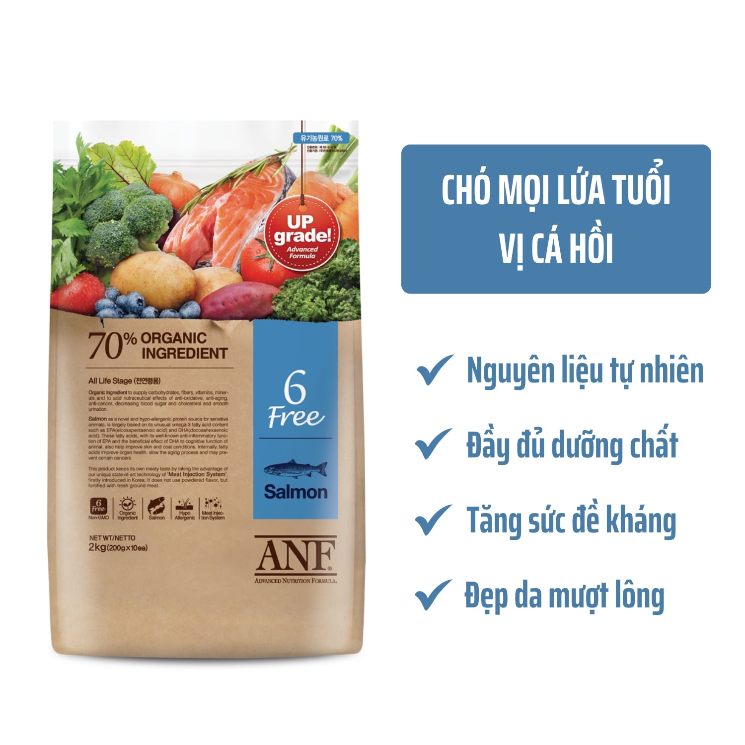 Thức Ăn Hạt ANF Cho Chó Vị Cá Hồi Gói 2kg